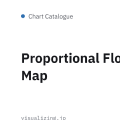 Proportional Flow Map