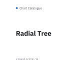 Radial Tree