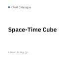 Space-Time Cube