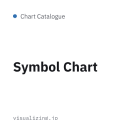 Symbol Chart
