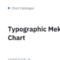 Typographic Mekko Chart