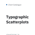 Typographic Scatterplots