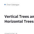 Vertical Trees and Horizontal Trees