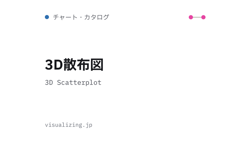 Featured image of post 3D散布図（3D Scatterplot）