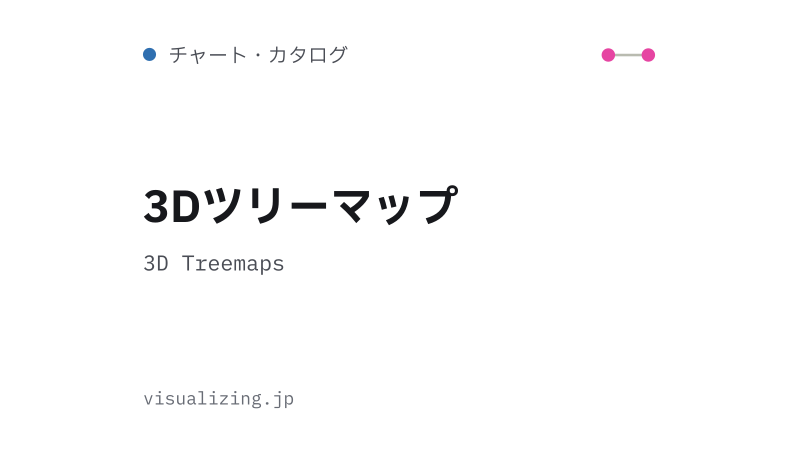 Featured image of post 3Dツリーマップ（3D Treemaps）