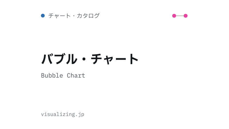 Featured image of post バブル・チャート（Bubble Chart）
