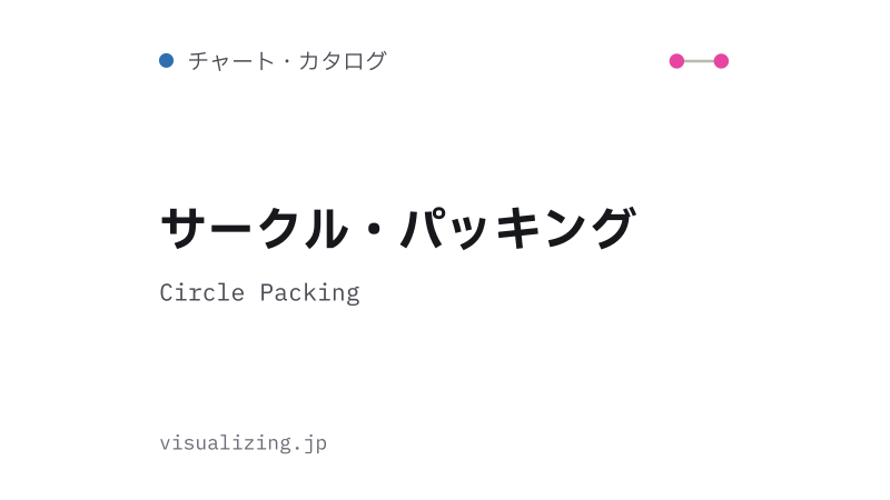 Featured image of post サークル・パッキング (Circle Packing)