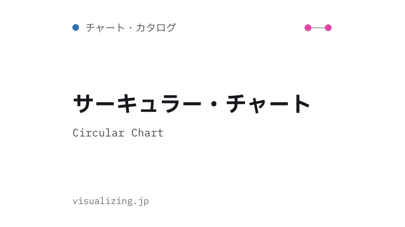 Featured image of post サーキュラー・チャート（Circular Chart）