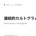 連続的カルトグラム（Continuous Cartogram）