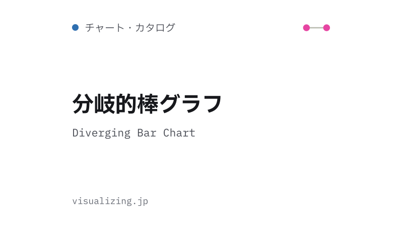 Featured image of post 分岐的棒グラフ（Diverging Bar Chart）