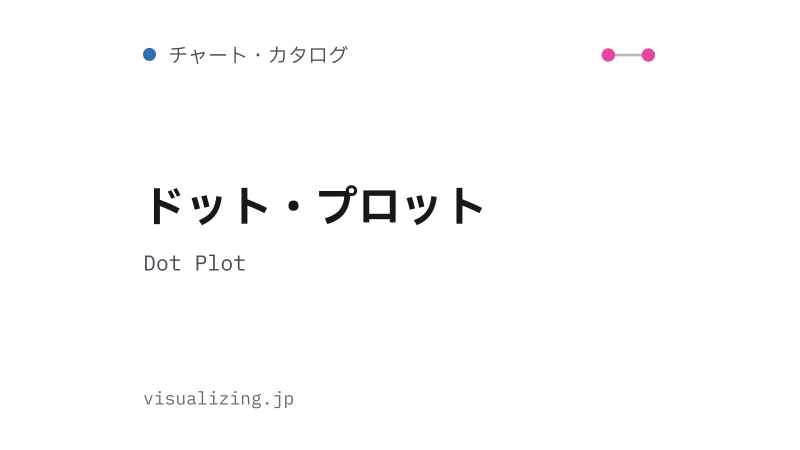 Featured image of post ドット・プロット（Dot Plot）