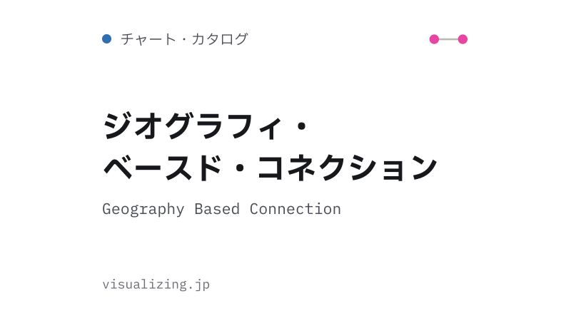 Featured image of post ジオグラフィ・ベースド・コネクション（Geography Based Connection）