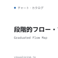 段階的フロー・マップ（Graduated Flow Map）