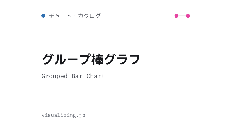 Featured image of post グループ棒グラフ（Grouped Bar Chart）
