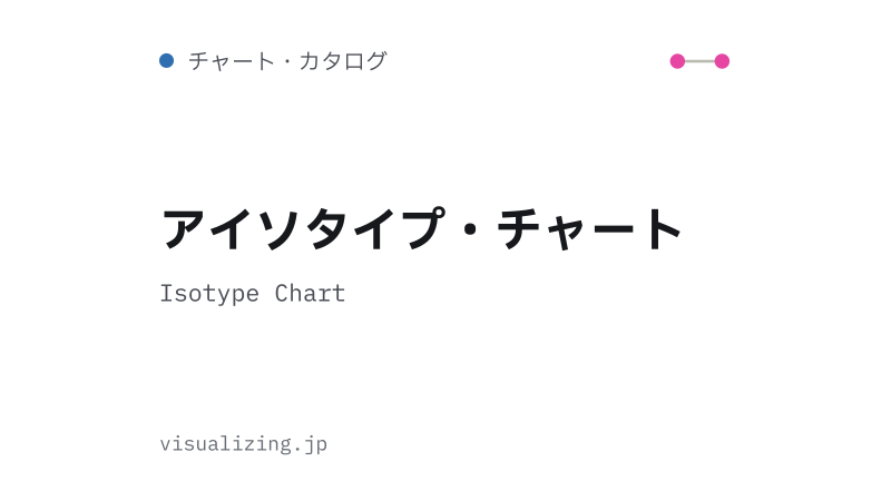 Featured image of post アイソタイプ・チャート（Isotype Chart）
