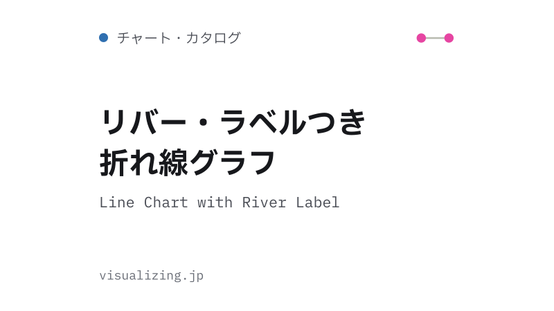 Featured image of post リバー・ラベルつき折れ線グラフ（Line Chart with River Label）