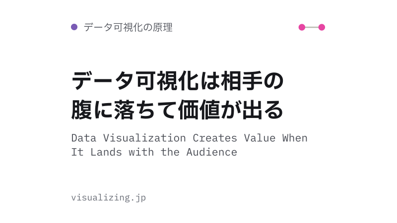 Featured image of post データ可視化は相手の腹に落ちて価値が出る