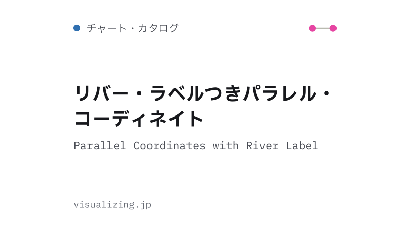 Featured image of post リバー・ラベルつきパラレル・コーディネイト（Parallel Coordinates with River Label）