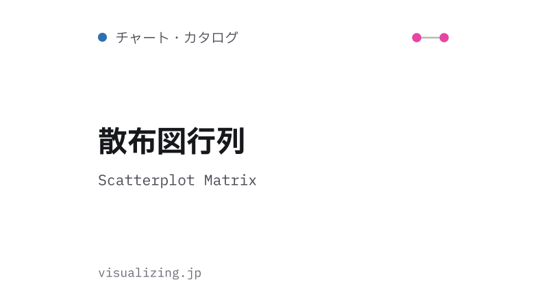 Featured image of post 散布図行列（Scatterplot Matrix）