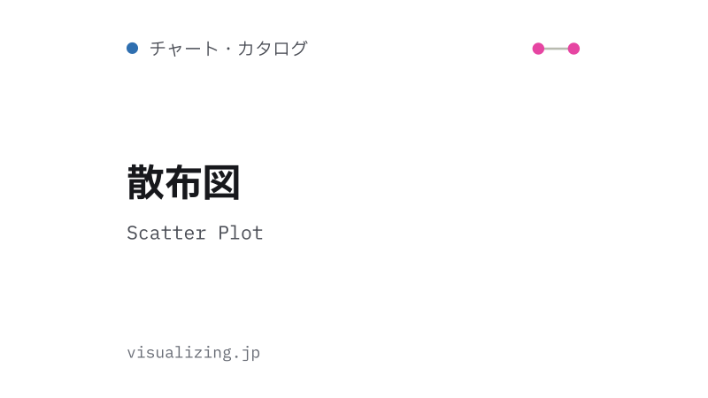 Featured image of post 散布図（Scatter Plot）