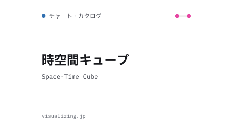 Featured image of post 時空間キューブ（Space-Time Cube）