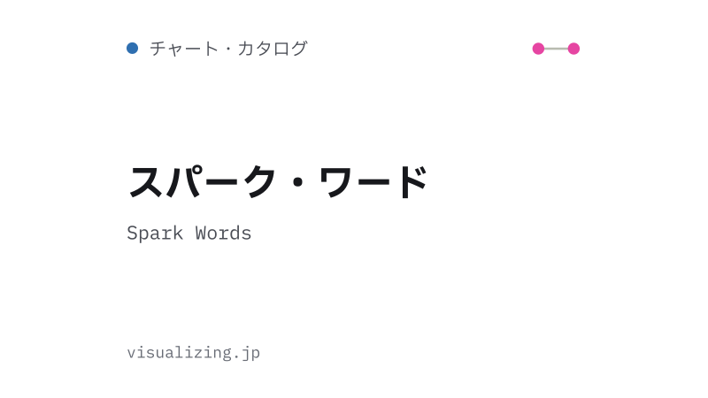 Featured image of post スパーク・ワード（Spark Words）