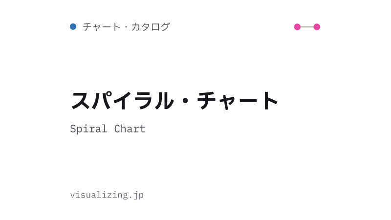 Featured image of post スパイラル・チャート（Spiral Chart）