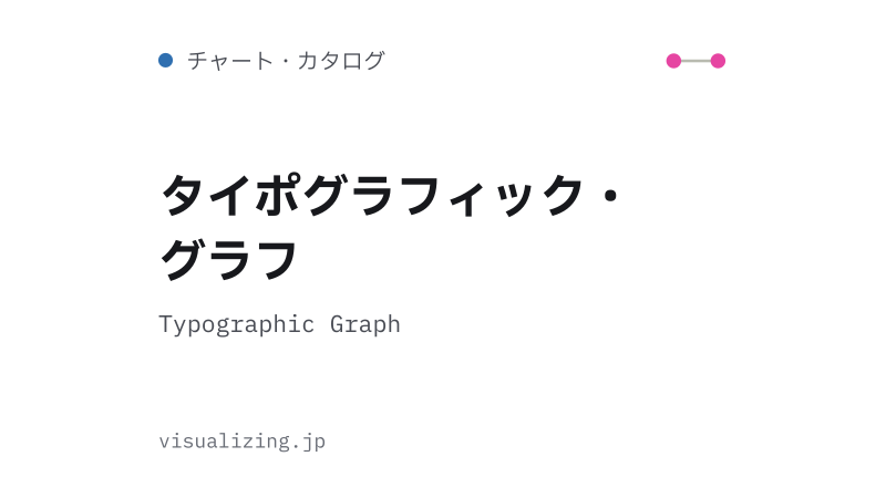 Featured image of post タイポグラフィック・グラフ（Typographic Graph）