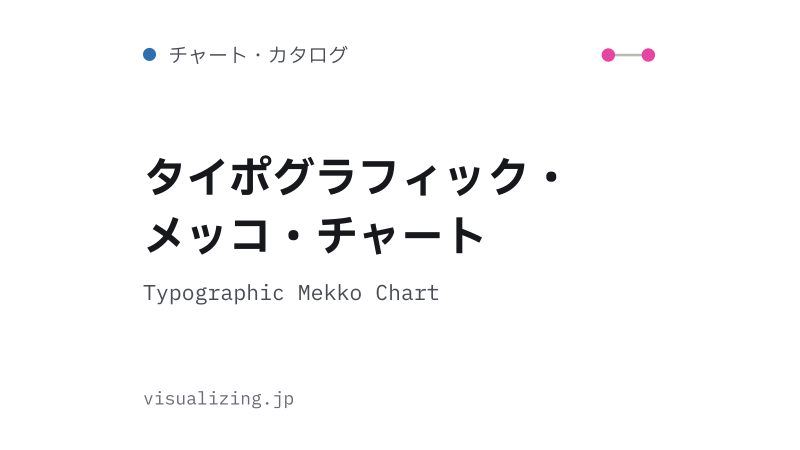 Featured image of post タイポグラフィック・メッコ・チャート（Typographic Mekko Chart）