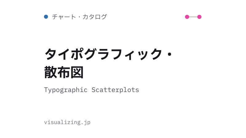 Featured image of post タイポグラフィック・散布図（Typographic Scatterplots）
