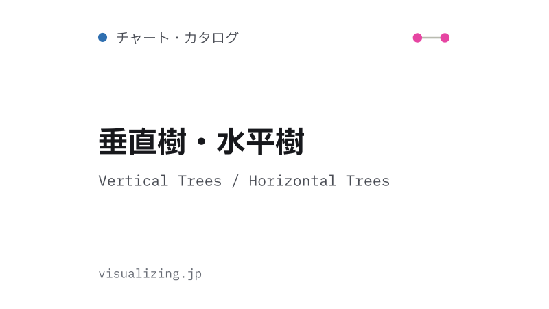 Featured image of post 垂直樹・水平樹（Vertical Trees / Horizontal Trees）