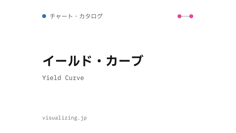 Featured image of post イールド・カーブ（Yield Curve）