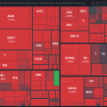 ツリーマップ（Treemap）の事例