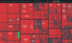 Featured image of post ツリーマップ（Treemap）