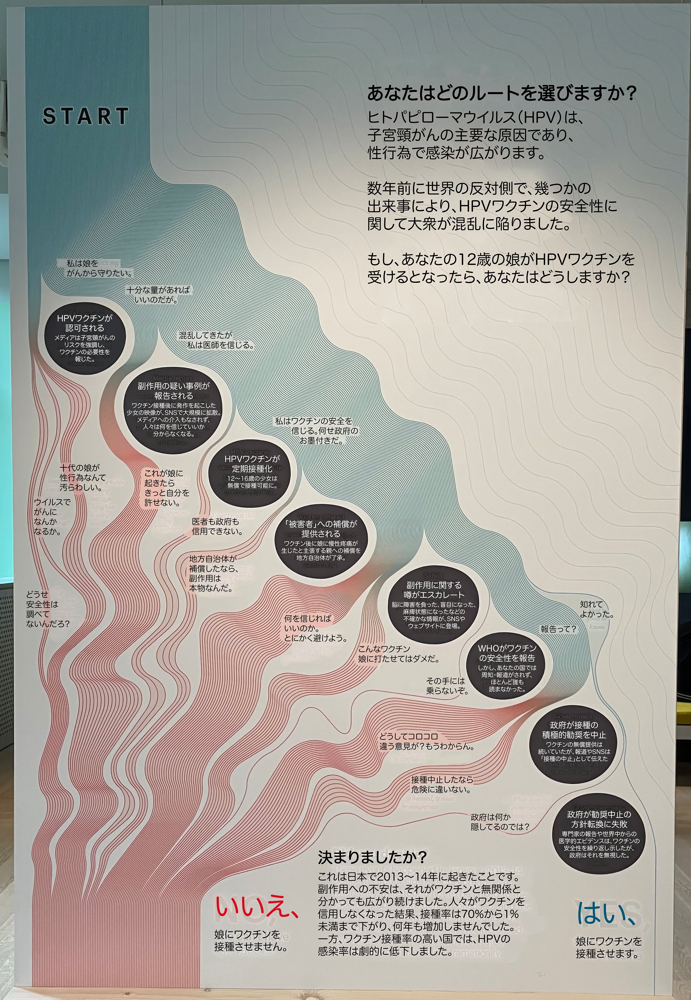有志による日本語訳