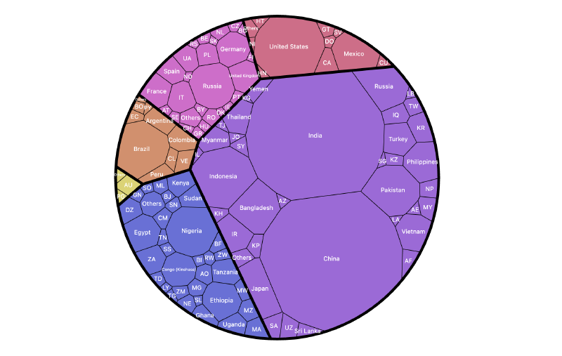 Featured image of post ボロノイ・ツリーマップ（Voronoi Treemaps）