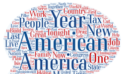 Featured image of post ワード・クラウド（Word Cloud）